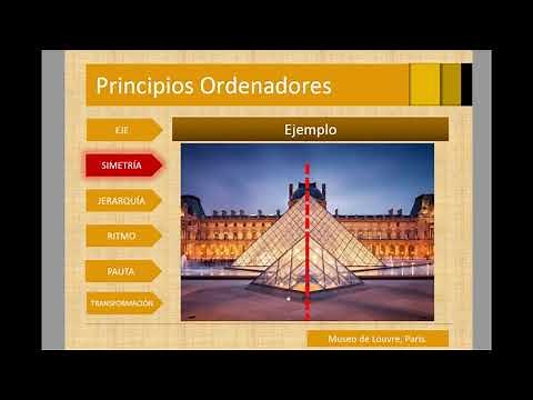 Organizing Principles of Design