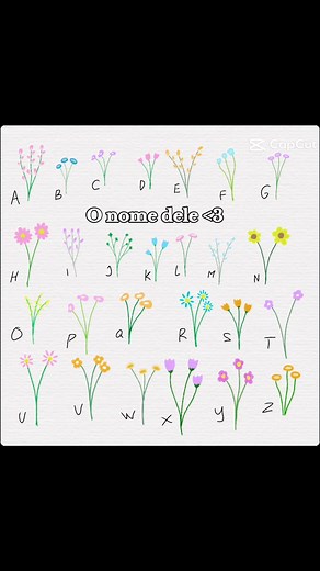 Understanding Flower Language: Exploring Names and Meanings