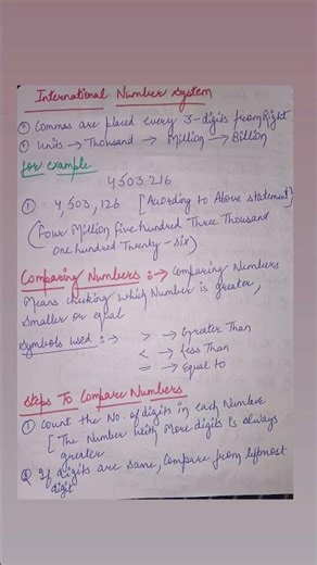 Class 6th Maths ( chapter1) Quick Revision Notes #class6maths #education #mathematics