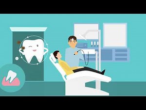 Create Animation Videos for Dentists!