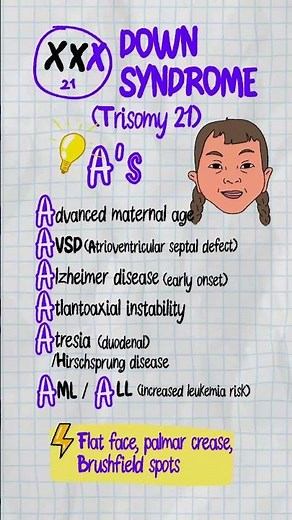 Trisomy 13, 18, 21 + Fragile X & Klinefelter | High-Yield Mnemonics for Step 1 & MCAT