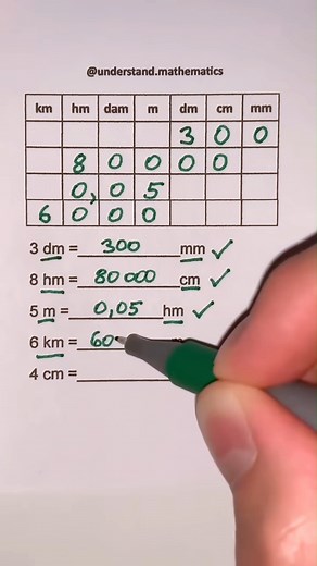 1.1M views · 5.3K reactions | #maths #mathematics #study #knowledge #school | Understand Mathematics | Facebook