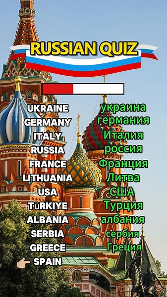 Learn Russian Country Names Easily