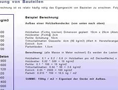 Tragfähigkeit von Holzbalken berechnen - so gehen Sie vor
