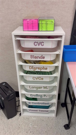 Classroom Organization Tips for Effective Intervention