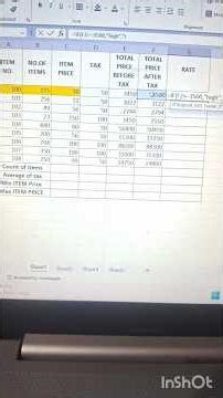 How to Use Formula #In Excel#| Count, Average,Min and Max #knowledge Short