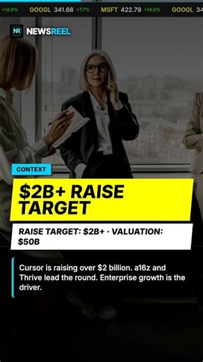 Cursor Is Raising $2 Billion at a $50 Billion Valuation