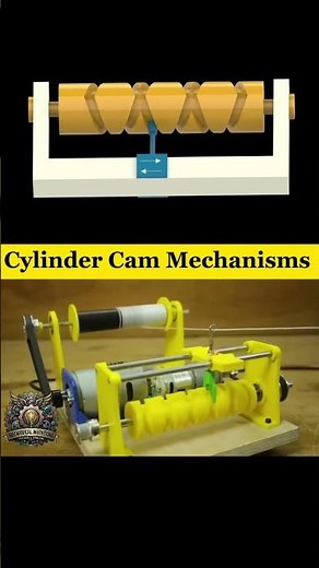 The Ingenious Design of a Cylindrical Cam: Mechanical Engineering Explained