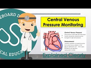 Central Venous Pressure Explained: CVP Monitoring and Measurement Basics