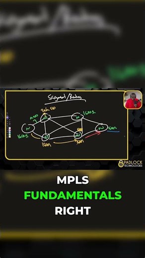 Master MPLS: Essential Books for Network Engineers
