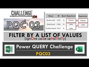 Power Query Challenge: FILTER BY A LIST OF VALUES (ignOre caSe seNsiTiviTy) (PQC03)