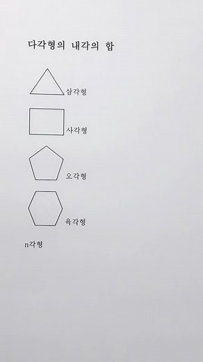 다각형의 내각의 합과 삼각형의 중요성