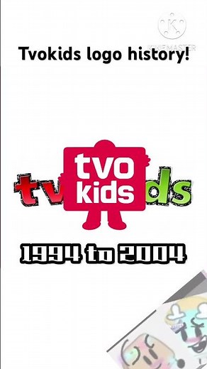 Tvokids logo history! (1991-2022)
