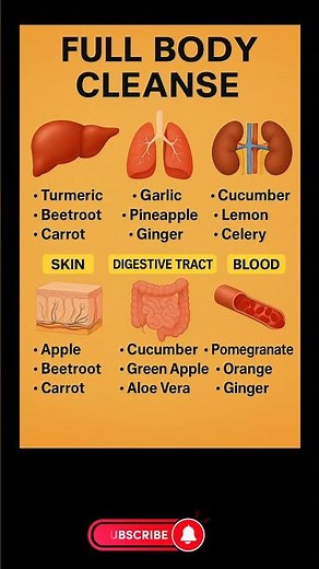 Foods That Help Cleanse Your Whole Body Naturally 🌿 | Prime Wellness