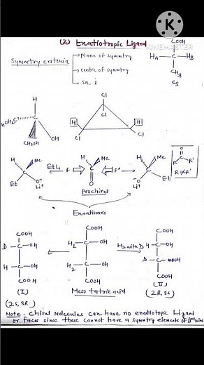 enantiotopic and diastereotopic atoms groups and faces || enantiotopic and diastereotopic hydrogens