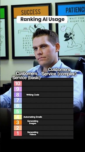 The Best and Worst Uses of AI