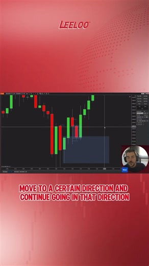 Don't miss out Market Pulse — every Monday We share educational trading tips, market insights, and helpful guidance to keep you informed and prepared for the week ahead. 👉 Subscribe for weekly insights: https://www.youtube.com/@LeelooTrading | Leeloo Trading