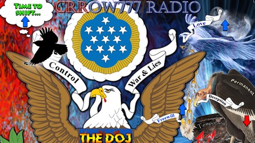 The DOJ - We’re from the Government and we are here to help you.