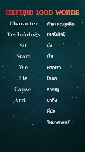 Oxford 1000 Words Ep.33 #english #oxfordchildrenacademy #vocabulary