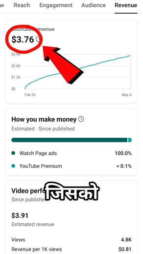 Note:- 5000 views on youtube how much money 🤑 #shorts #youtubeshorts