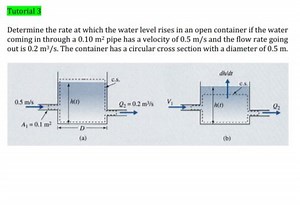 Determine the rate at which the water level rises in an open co... | Filo