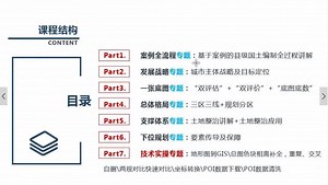 第一讲：县级国土空间规划全流程内容讲解-以实际案例