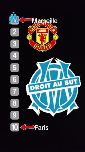 Vidéos de LB_secours de français RP V6 (@lb_secours.de.fra) avec snap sac.lac insta xdrolexx tik tok sac.lac