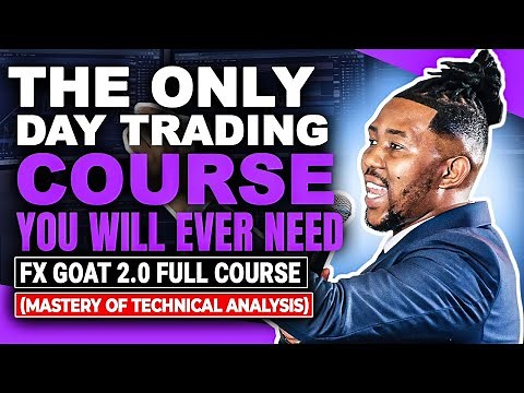 Lesson 2 | The Only Free Day Trading Course You Will Ever Need!! Full Course (Technical Analysis)