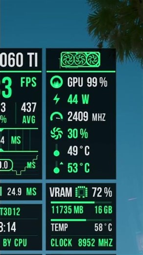 1080p Gamers — TM Benchmark Overlay v2 Is Here 👻 #benchmark #overlay #gaming #msiafterburner #rtss