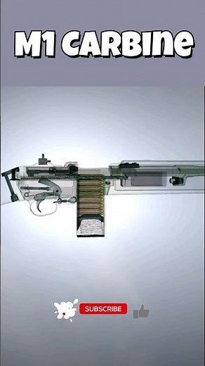 How Does the M1 Carbine Work? | 3D Gun Mechanism Animation