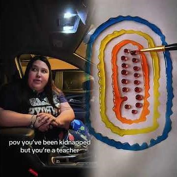 Teachers, do y’all say “school” or “work”? #teachers #teachertok #fyp #teachersoftiktok #trending