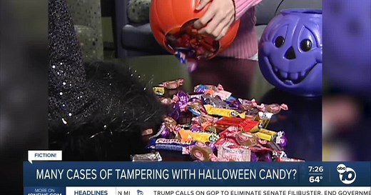 Fact or Fiction: Many cases of tampering with Halloween candy?
