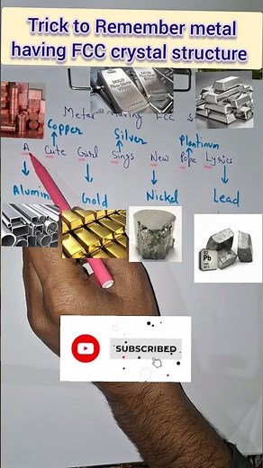Short tricks to Remember theetals having FCC crystal structure