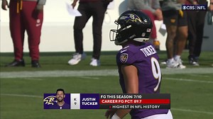Justin Tucker's 45-yard FG ties Ravens with Commanders in first quarter