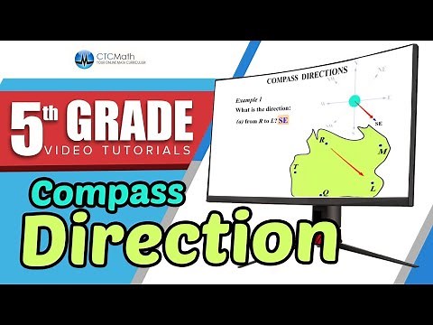 5th Grade Math Tutorials: Compass Directions 1