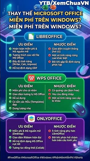 Các phần mềm sử dụng work/excel free thay thế microsoft office