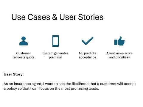 Course Project Presentation Insurance Prediction System
