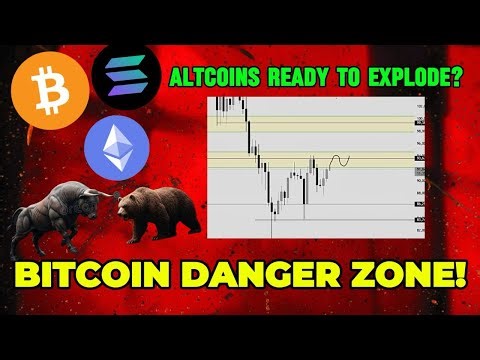Crypto Market Update Today 🚨| Bitcoin, Ethereum & Altcoins Key Levels & Price Action