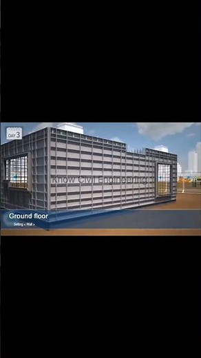 Basic Knowledge About Mivan| Mivan Shuttering Procedure| Aluminium Formwork installation in sequence