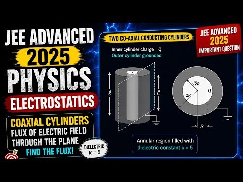 ⚡ JEE Advanced 2025 Physics – Electrostatics Question Solved!