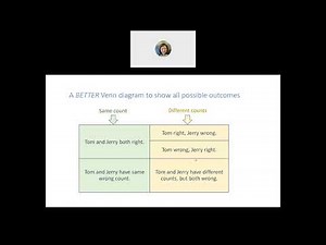 Chapter 1 Conditional Probability example (MAU)