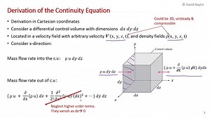 Chapter 4 Part 2: Derivation of the Continuity Equation for Fluid Flow