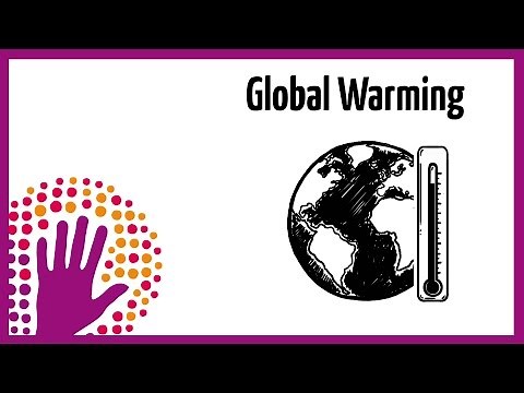 Global Warming explained in 3 minutes