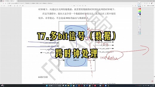 【最透彻的FPGA基础入门教程】17.多bit信号（数据）跨时钟处理