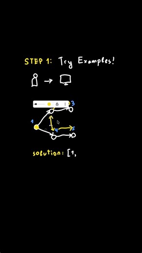 Coming up with a solution Part 1 #coding #algorithms #problem