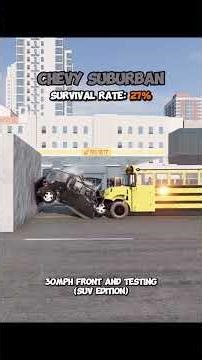 Another wild crash simulation—zero injuries, just lessons. 🚗💥 Watch till the end!