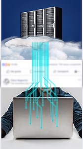 29K views · 172 reactions | ¡Que tu empresa no se detenga! Con nuestros Servidores Virtuales de Claro Cloud, lleva tus procesos a la nube y obtén recursos escalables que se adecúen a las necesidades de tu negocio. Descubre más aquí: cl4.ro/csvfb | Claro Empresas Perú | Facebook