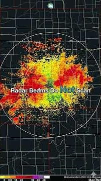 How Weather Radars Work Explained Simply | Weather Updates | Weathermate App Insights | Meterology