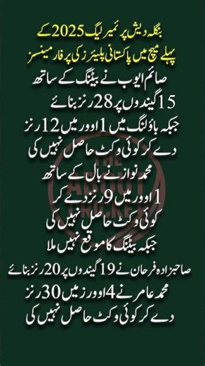 BPL 2025 First Match Shock! How Pakistani Players Really Performed?