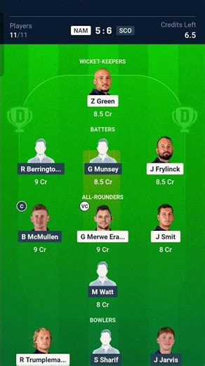 NAM vs SCO Dream11 Prediction | NAM vs SCO Dream11 Team Today | Namibia vs Scotland Dream11